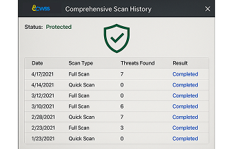 Comprehensive Scan History